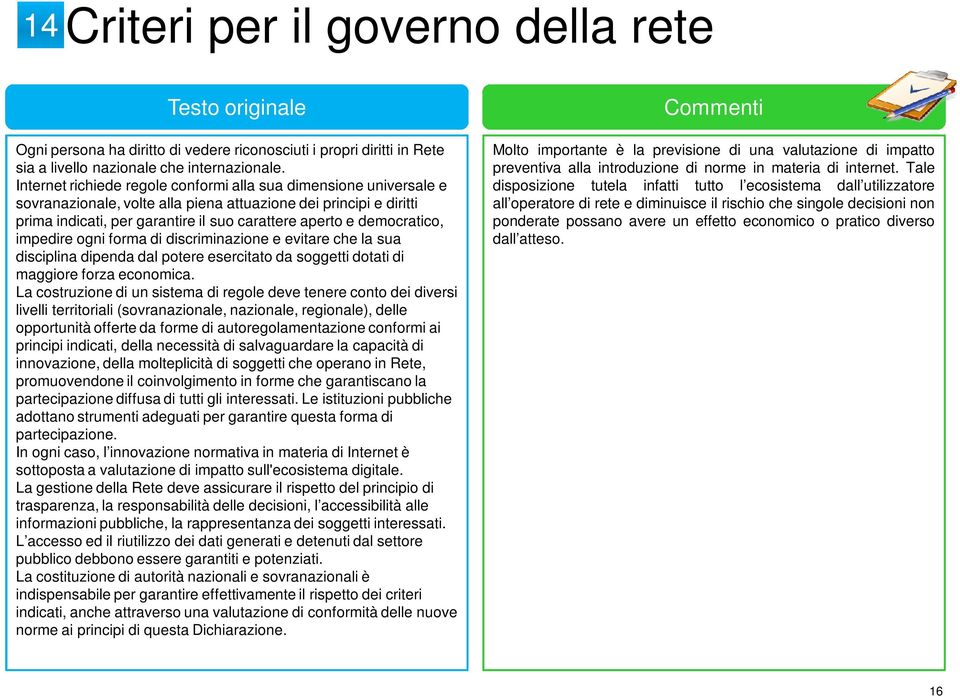 democratico, impedire ogni forma di discriminazione e evitare che la sua disciplina dipenda dal potere esercitato da soggetti dotati di maggiore forza economica.