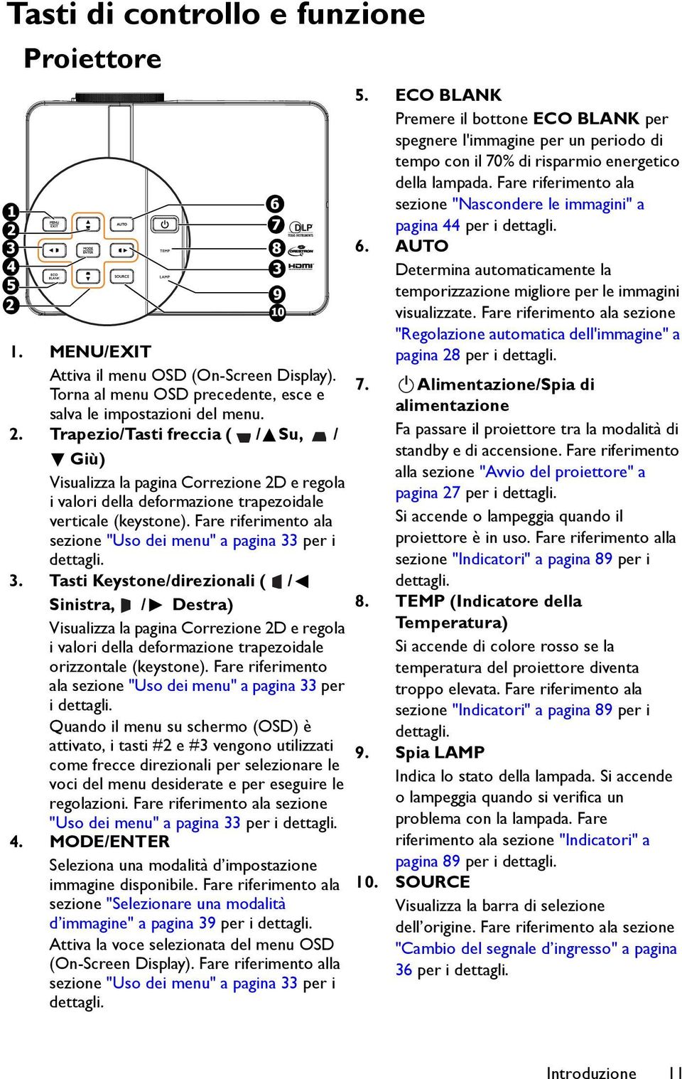 per i dettagli. 3. Tasti Keystone/direzionali ( / Sinistra, / Destra) Visualizza la pagina Correzione 2D e regola i valori della deformazione trapezoidale orizzontale (keystone).  per i dettagli.