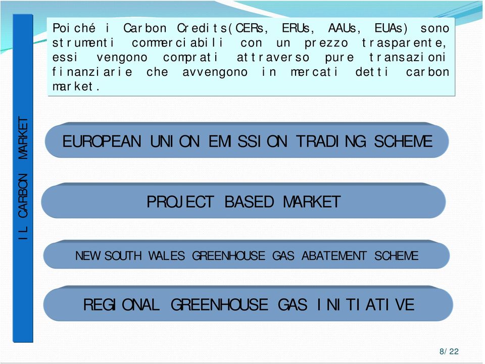 mercati detti carbon market.