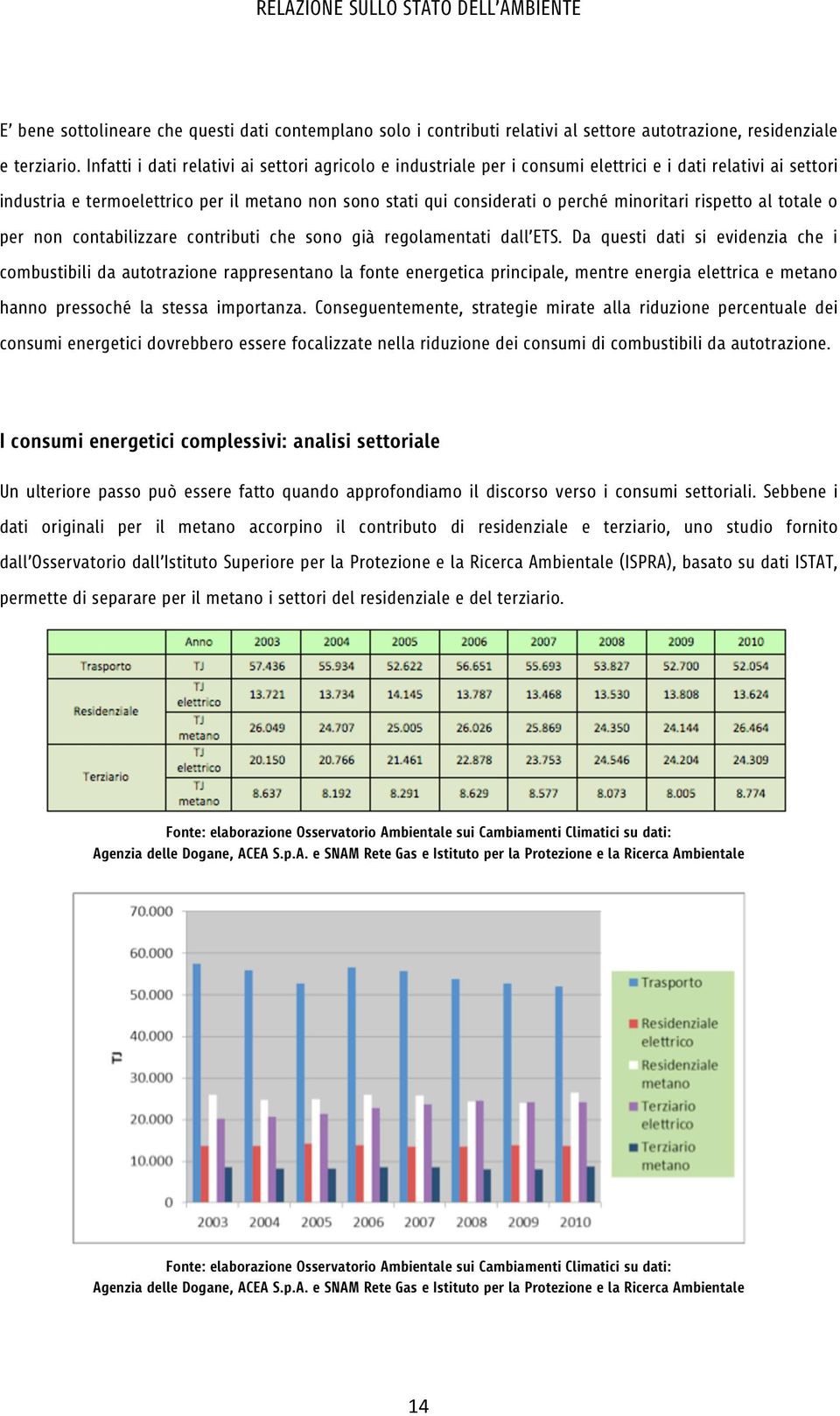 minoritari rispetto al totale o per non contabilizzare contributi che sono già regolamentati dall ETS.