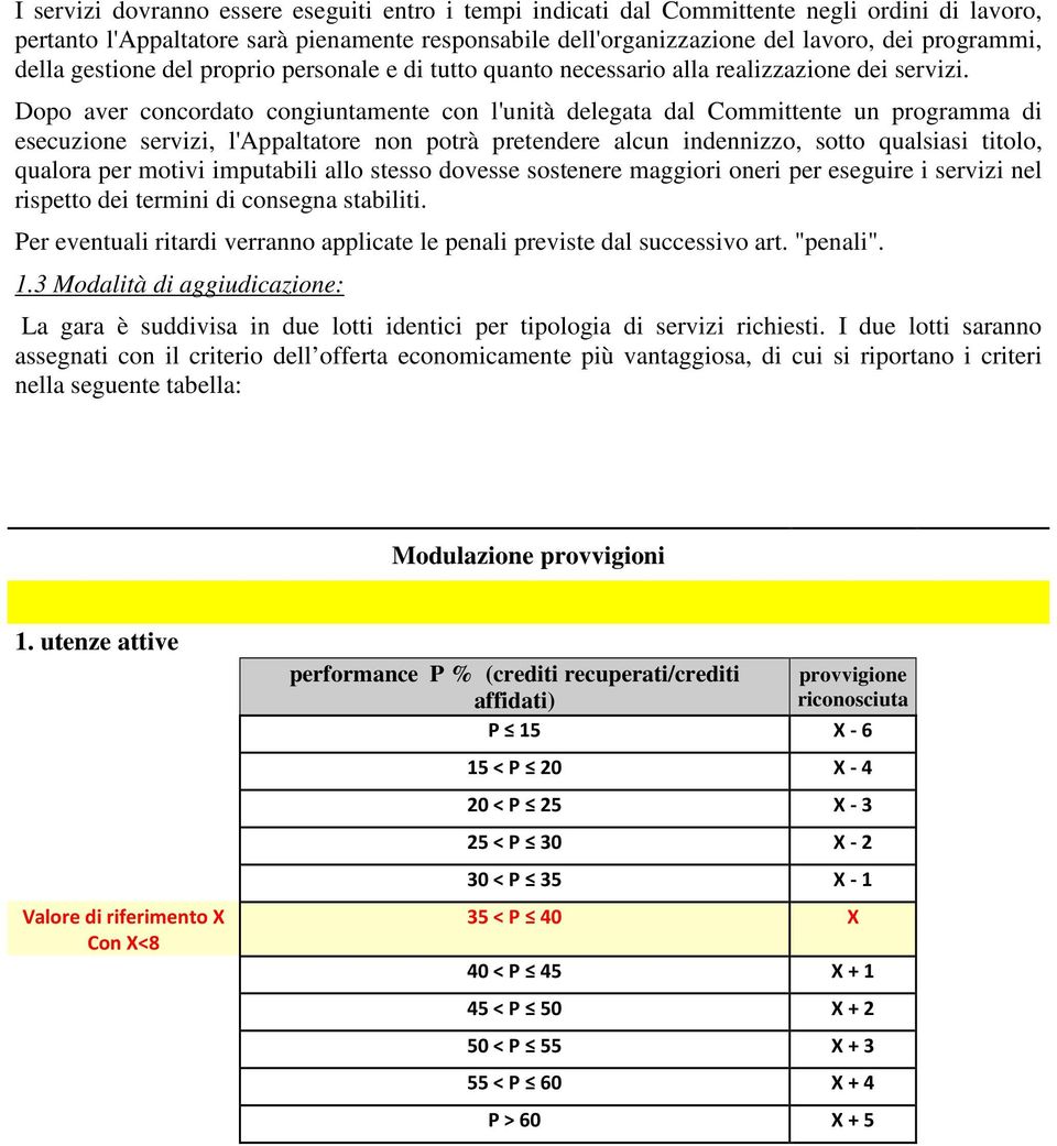 Dopo aver concordato congiuntamente con l'unità delegata dal Committente un programma di esecuzione servizi, l'appaltatore non potrà pretendere alcun indennizzo, sotto qualsiasi titolo, qualora per