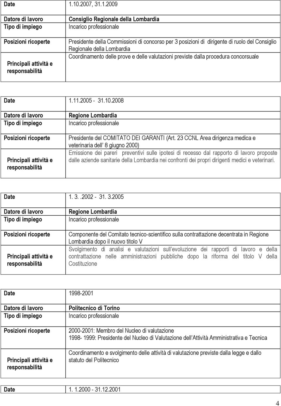 e delle valutazioni previste dalla procedura concorsuale 11.2005-31.10.2008 Regione Lombardia Presidente del COMITATO DEI GARANTI (Art.