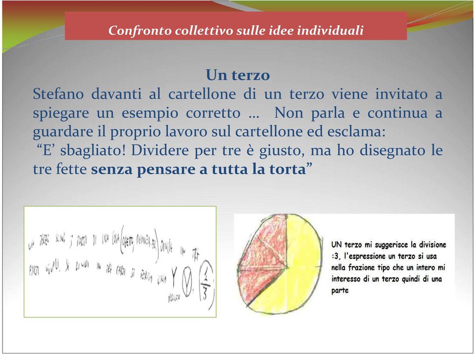 e continua a guardare il proprio lavoro sul cartellone ed esclama: E sbagliato!