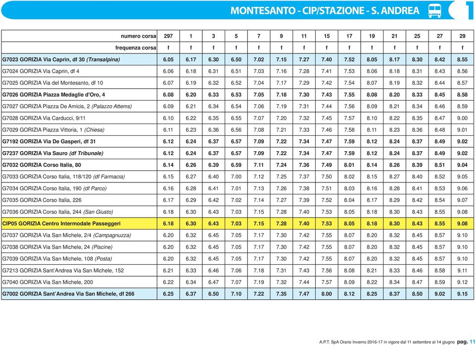 07 6.19 6.32 6.52 7.04 7.17 7.29 7.42 7.54 8.07 8.19 8.32 8.44 8.57 G7026 GORIZIA Piazza Medaglie d'oro, 4 6.08 6.20 6.33 6.53 7.05 7.18 7.30 7.43 7.55 8.08 8.20 8.33 8.45 8.