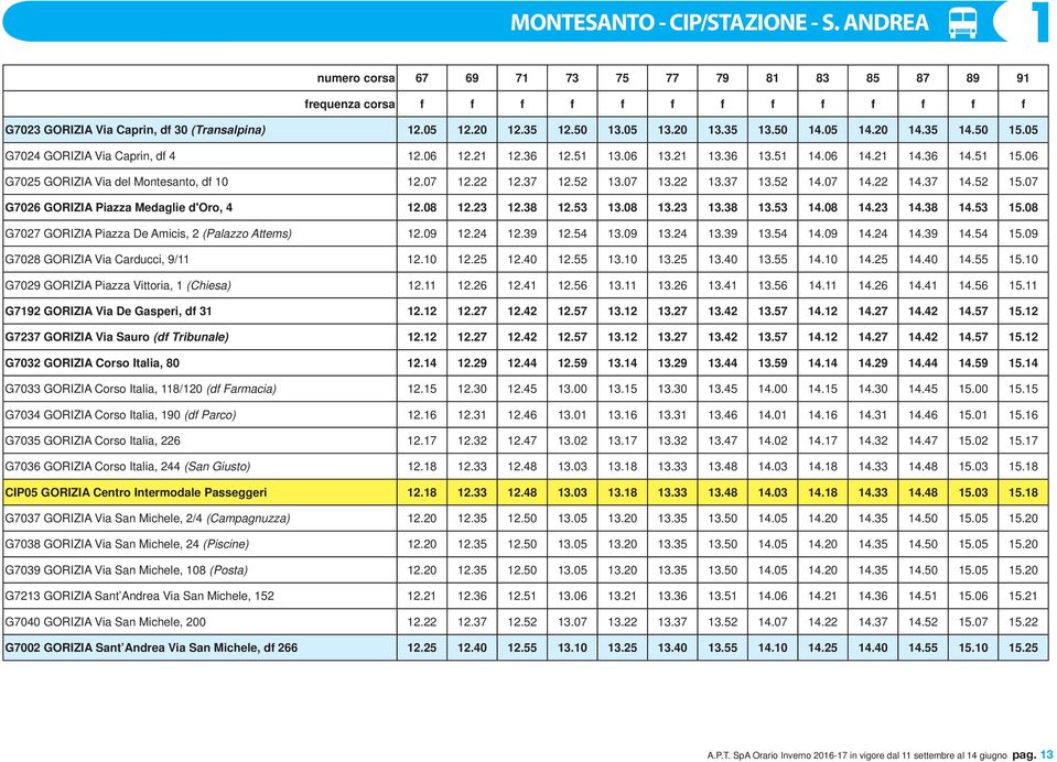 06 G7025 GORIZIA Via del Montesanto, df 10 12.07 12.22 12.37 12.52 13.07 13.22 13.37 13.52 14.07 14.22 14.37 14.52 15.07 G7026 GORIZIA Piazza Medaglie d'oro, 4 12.08 12.23 12.38 12.53 13.08 13.23 13.