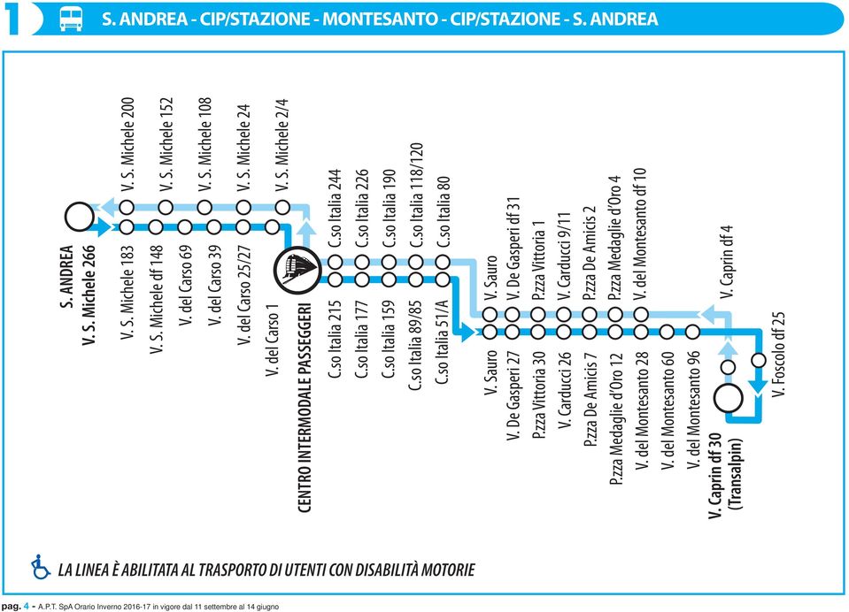 del Montesanto 60 C.so Italia 215 C.so Italia 177 C.so Italia 159 C.so Italia 89/85 C.so Italia 51/A C.so Italia 244 C.so Italia 226 C.so Italia 190 V. S. Michele 200 V. S. Michele 152 V. S. Michele 108 V.