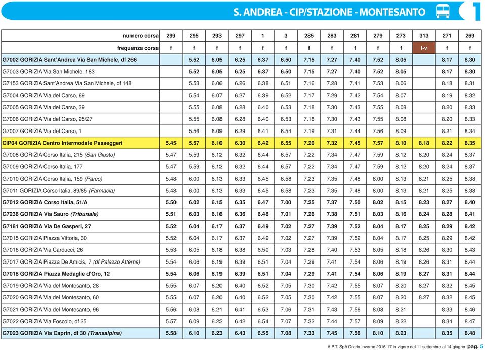 53 6.06 6.26 6.38 6.51 7.16 7.28 7.41 7.53 8.06 8.18 8.31 G7004 GORIZIA Via del Carso, 69 5.54 6.07 6.27 6.39 6.52 7.17 7.29 7.42 7.54 8.07 8.19 8.32 G7005 GORIZIA Via del Carso, 39 5.55 6.08 6.28 6.