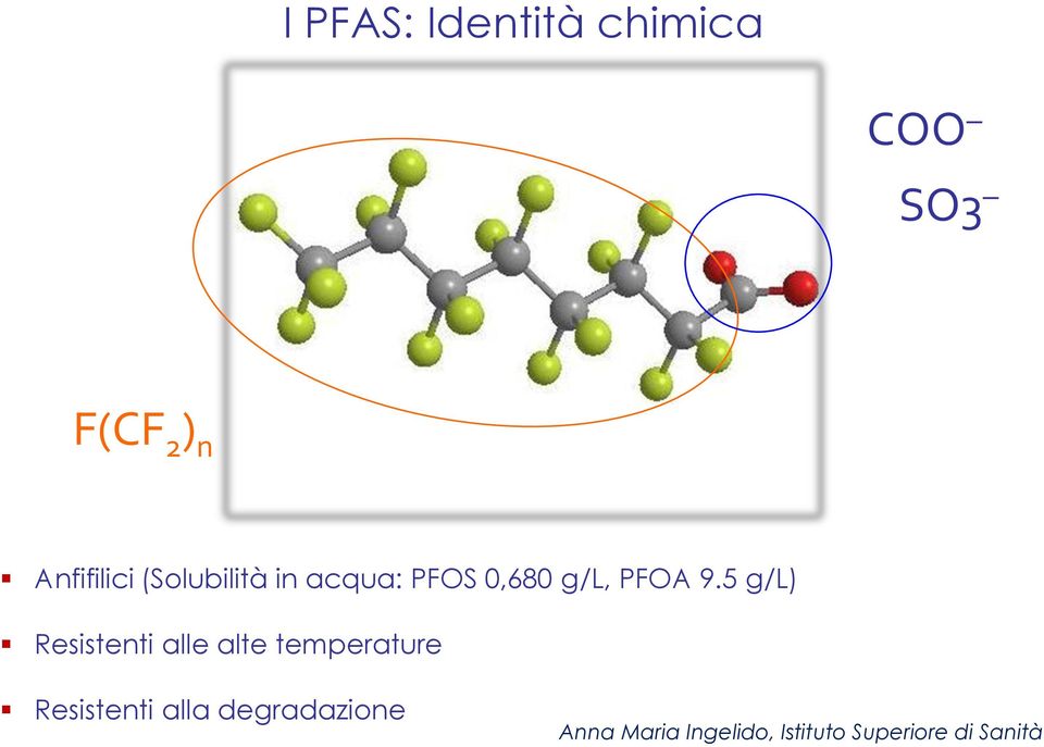 0,680 g/l, PFOA 9.