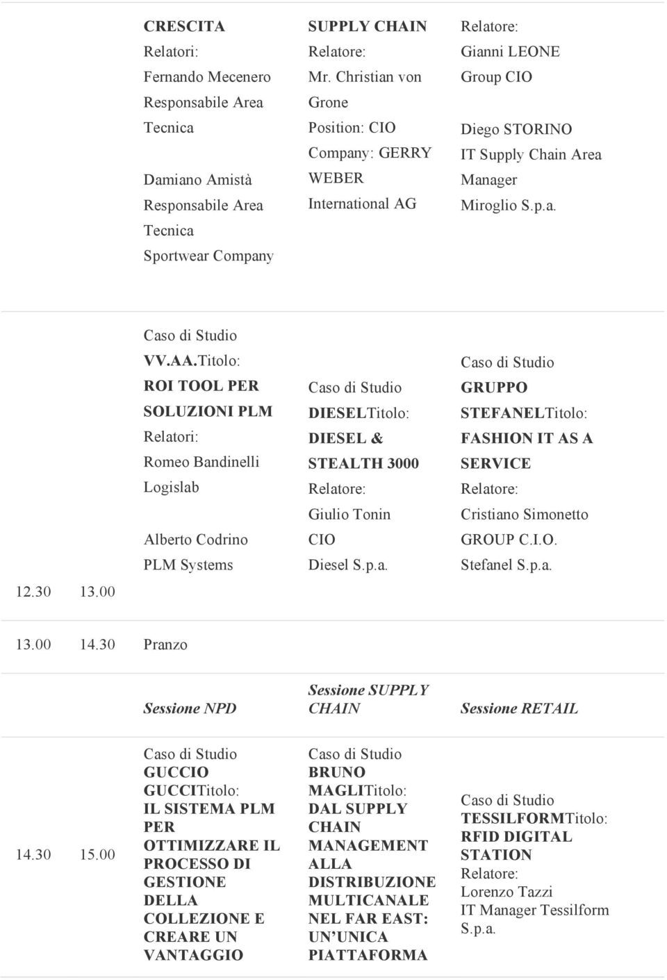 AA.Titolo: ROI TOOL PER SOLUZIONI PLM Romeo Bandinelli Logislab DIESELTitolo: DIESEL & STEALTH 3000 GRUPPO STEFANELTitolo: FASHION IT AS A SERVICE Giulio Tonin Cristiano Simonetto Alberto Codrino CIO