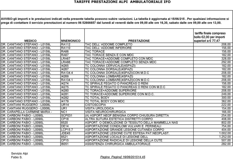 CANITANO STEFANO - L0159L LRA66 TAC TORACE+ADDOME COMPLETO SENZA MDC 292,00 DR. CANITANO STEFANO - L0159L I4265 TC COLONNA CERVICALE(4SPAZI) 182,00 DR.