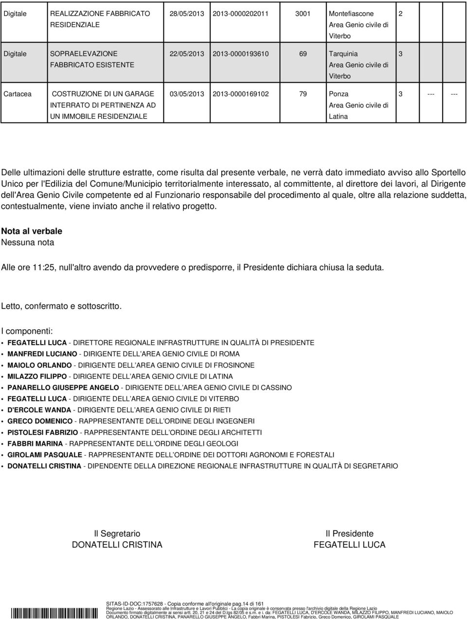 l'edilizia del Comune/Municipio territorialmente interessato, al committente, al direttore dei lavori, al Dirigente dell'area Genio Civile competente ed al Funzionario responsabile del procedimento