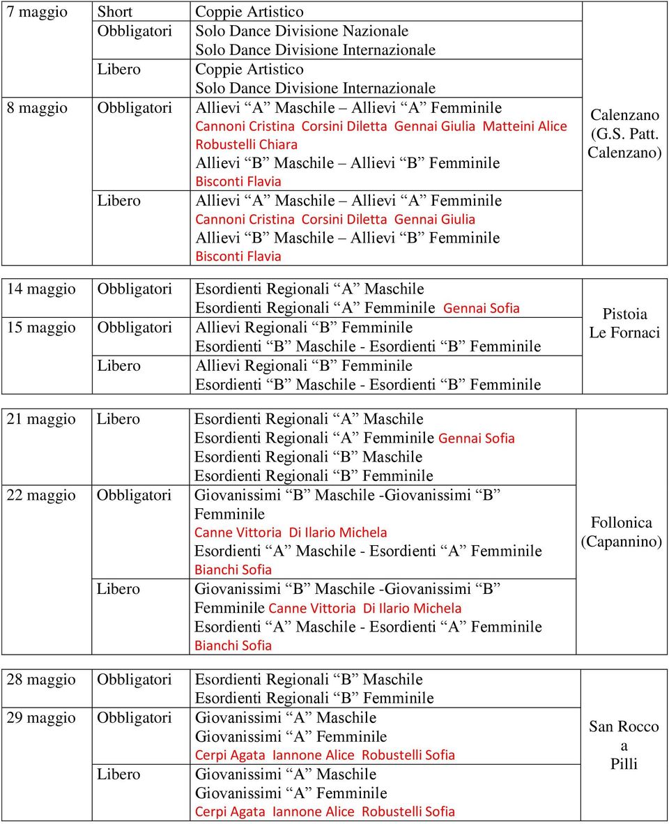 A Femminile Cannoni Cristina Corsini Diletta Gennai Giulia Allievi B Maschile Allievi B Femminile Bisconti Flavia 14 maggio Obbligatori Esordienti Regionali A Maschile Esordienti Regionali A