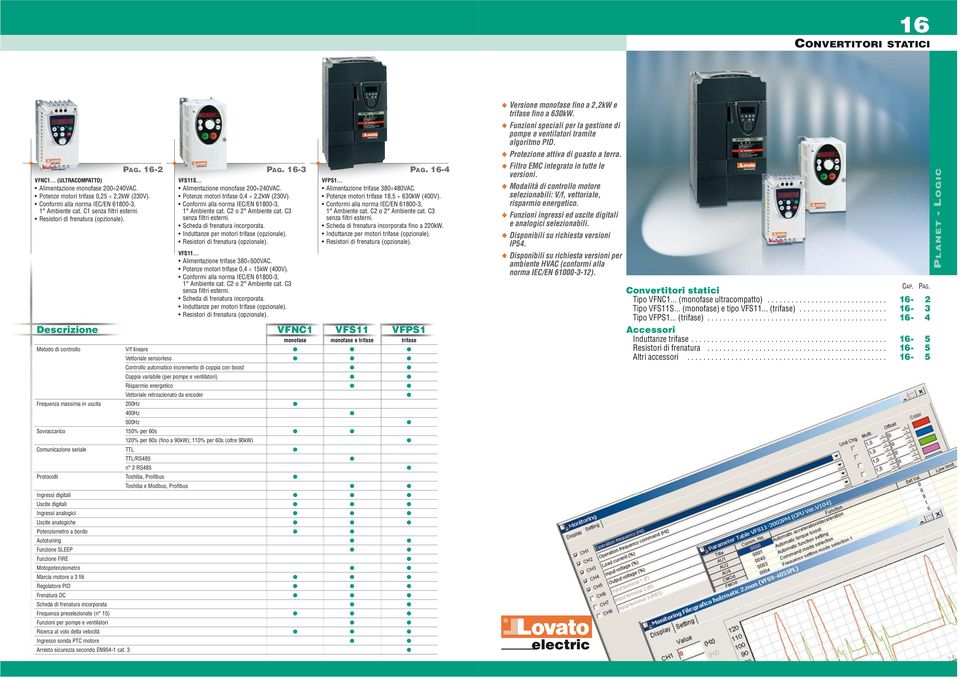 Potenze motori trifase 18,5 630kW (400V). Scheda di frenatura incorporata fino a 220kW.