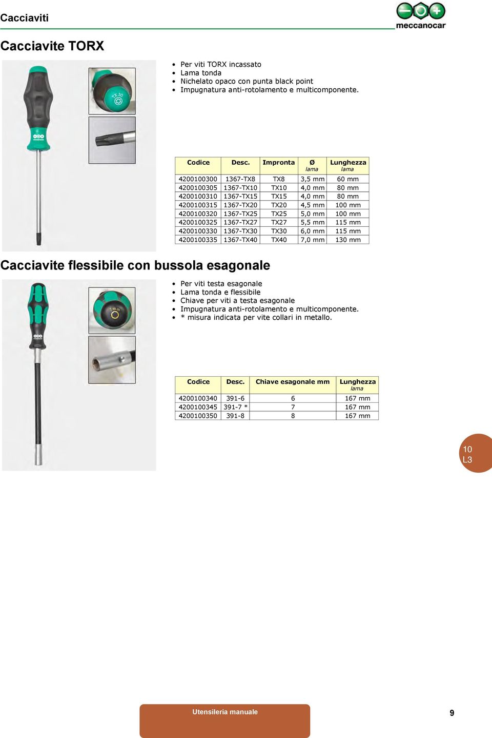 TX27 5,5 115 42000330 1367-TX30 TX30 6,0 115 42000335 1367-TX40 TX40 7,0 130 Cacciavite flessibile con bussola esagonale Per viti testa esagonale Lama tonda e flessibile Chiave per viti a