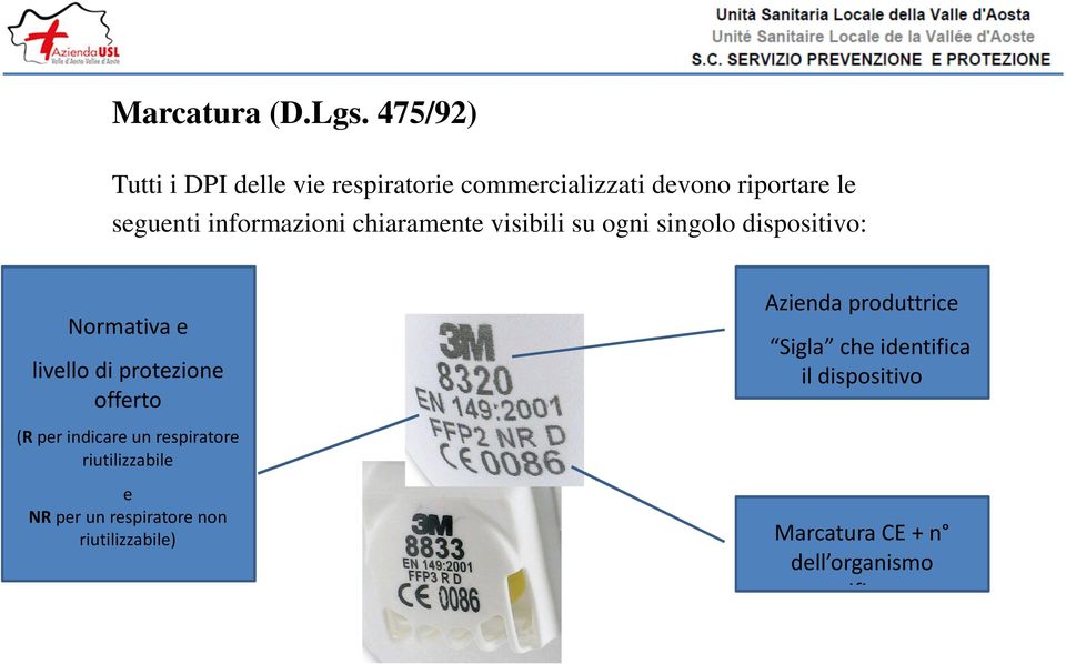 informazioni chiaramente visibili su ogni singolo dispositivo: Normativa e livello di protezione