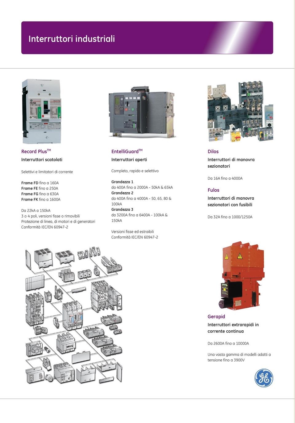 linea, di motori e di generatori da IP30 a IP43 Gamma costituita da 24 differenti 9 altezze utili: da 450 fino a 1800 mm 3 larghezze esterne: 364, 660 e 875 mm - 12, 24, 36 moduli 1 profondità