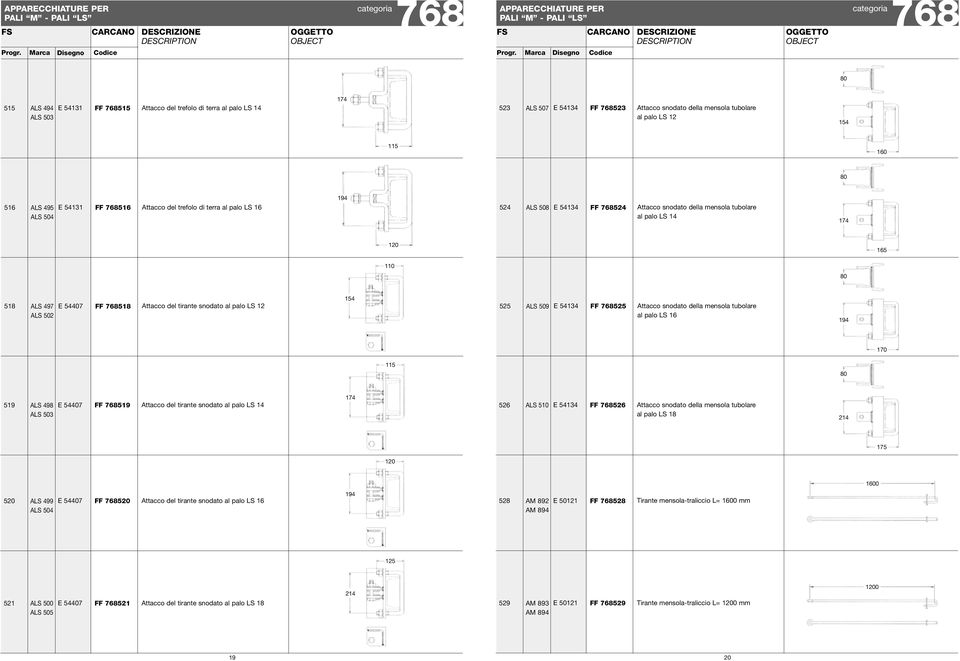 ALS 497 E 54407 FF 518 Attacco del tirante snodato al palo LS 12 ALS 2 154 525 ALS 9 E 54134 FF 525 Attacco snodato della mensola tubolare al palo LS 16 194 170 115 80 519 ALS 498 E 54407 FF 519