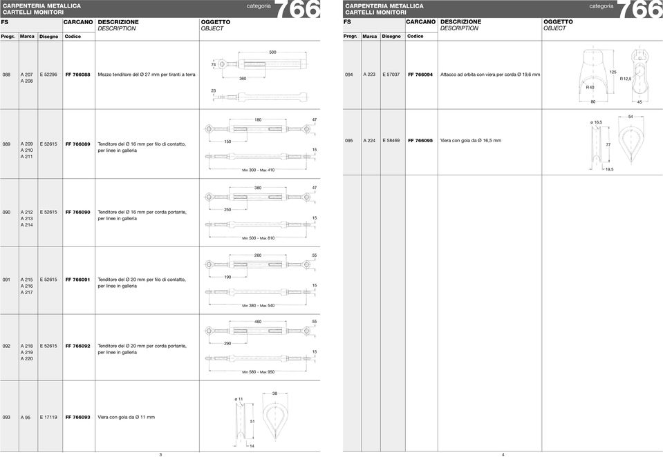 galleria A 211 1 15 095 A 224 E 58469 FF 7695 Viera con gola da Ø 16,5 mm 77 Min 300 - Max 410 19,5 380 47 090 A 212 E 52615 FF 7690 Tenditore del Ø 16 mm per corda portante, A 213 per linee in