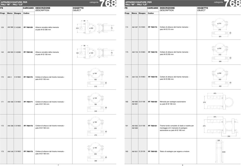 palo M Ø 2 mm 310 3 ø 100 ø 290 170 AM 2 E 61863 FF 170 Collare di attacco del tirante mensola - palo M Ø 100 mm 1 176 AM 725 E 61863 FF 176 Collare di attacco del tirante mensola - palo M Ø 290 mm 3