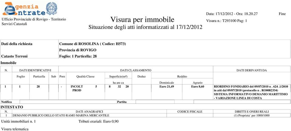 Catasto Terreni Foglio: 1 Particella: 28 1 1 28 - INCOLT PROD Notifica 5 8 32 20 Euro 21,49 Euro 8,60 RIORDINO FONDIARIO del 09/07/2010 n. 624.