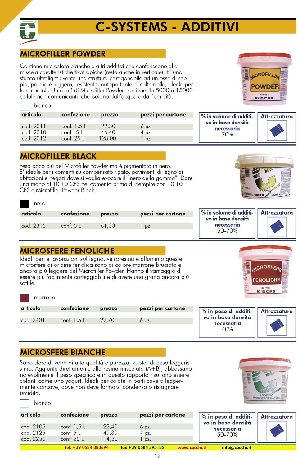 Un mm3 di Microfiller Powder contiene da 5000 a 15000 cellule non comunicanti che isolano dall acqua e dall umidità. bianco cod. 2311 conf. 1,5 L 22,30 6 pz. cod. 2310 conf. 5 L 46,40 4 pz. cod. 2312 conf.