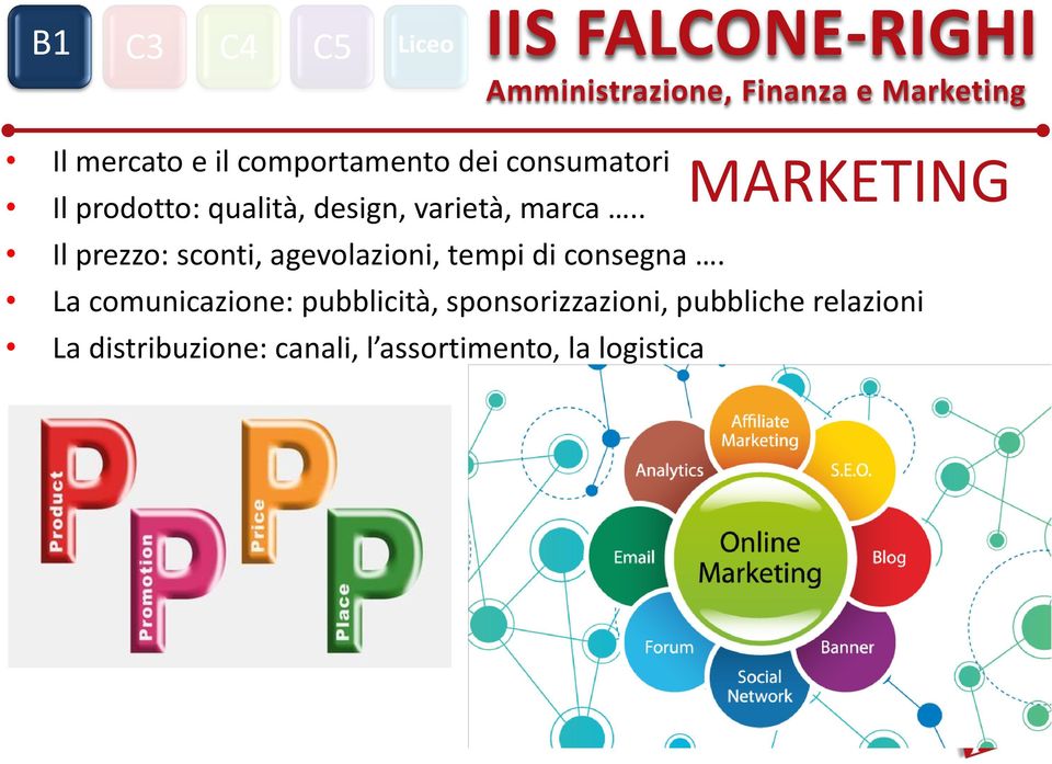 . MARKETING Il prezzo: sconti, agevolazioni, tempi di consegna.