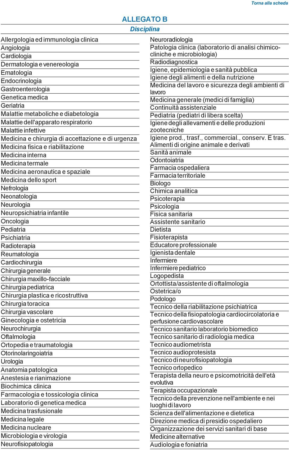 aeronautica e spaziale Medicina dello sport Nefrologia Neonatologia Neurologia Neuropsichiatria infantile Oncologia Pediatria Psichiatria Radioterapia Reumatologia Cardiochirurgia Chirurgia generale