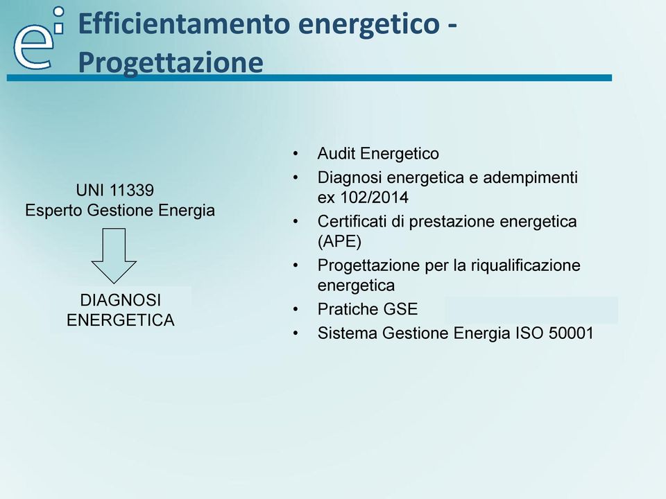 adempimenti ex 102/2014 Certificati di prestazione energetica (APE)