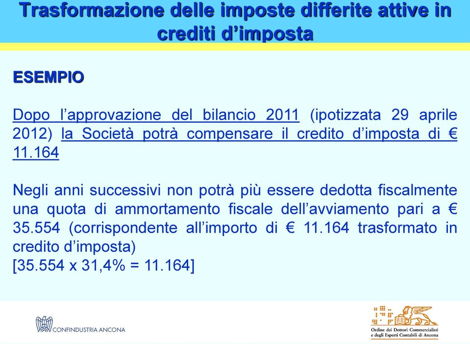 164 Negli anni successivi non potrà più essere dedotta fiscalmente una quota di