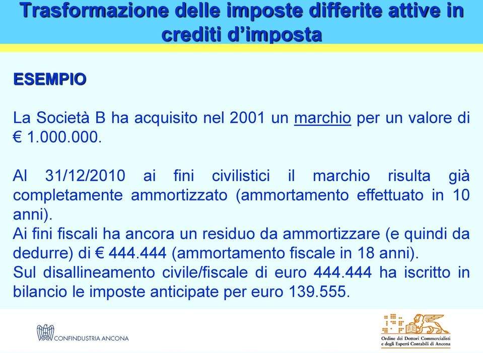 effettuato in 10 anni). Ai fini fiscali ha ancora un residuo da ammortizzare (e quindi da dedurre) di 444.