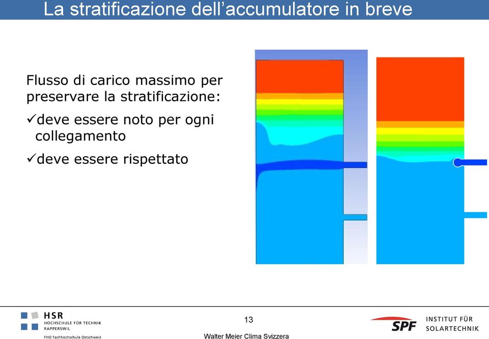 preservare la stratificazione: deve essere