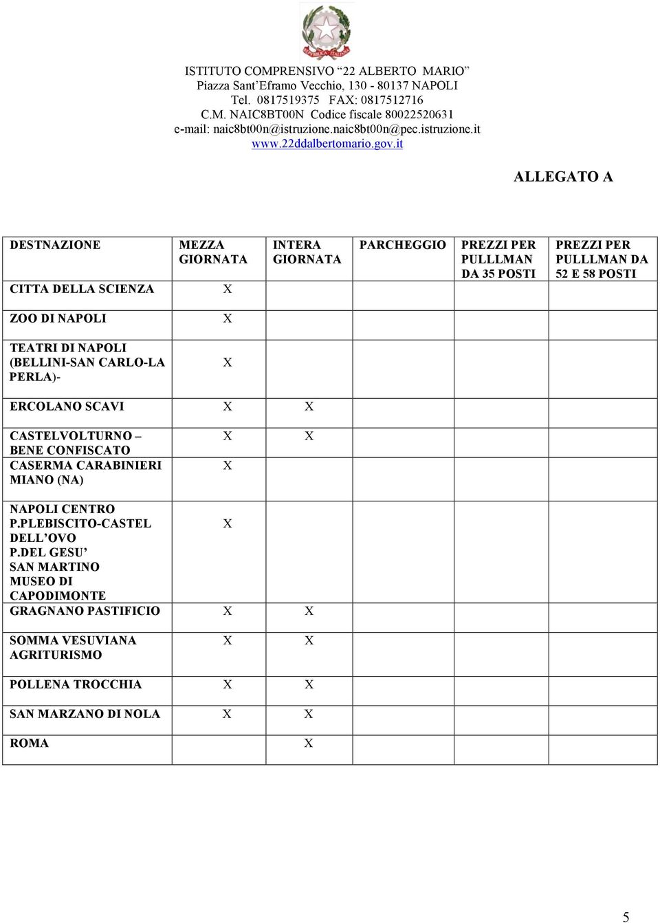 it ALLEGATO A DESTNAZIONE CITTA DELLA SCIENZA MEZZA GIORNATA INTERA GIORNATA PARCHEGGIO PREZZI PER PULLLMAN DA 35 POSTI PREZZI PER PULLLMAN DA 52 E 58 POSTI ZOO DI NAPOLI TEATRI