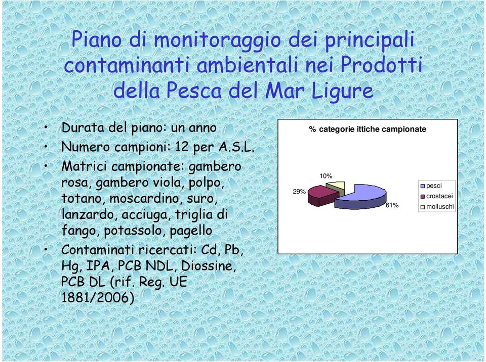 Matrici campionate: gambero rosa, gambero viola, polpo, totano, moscardino, suro, lanzardo, acciuga, triglia di