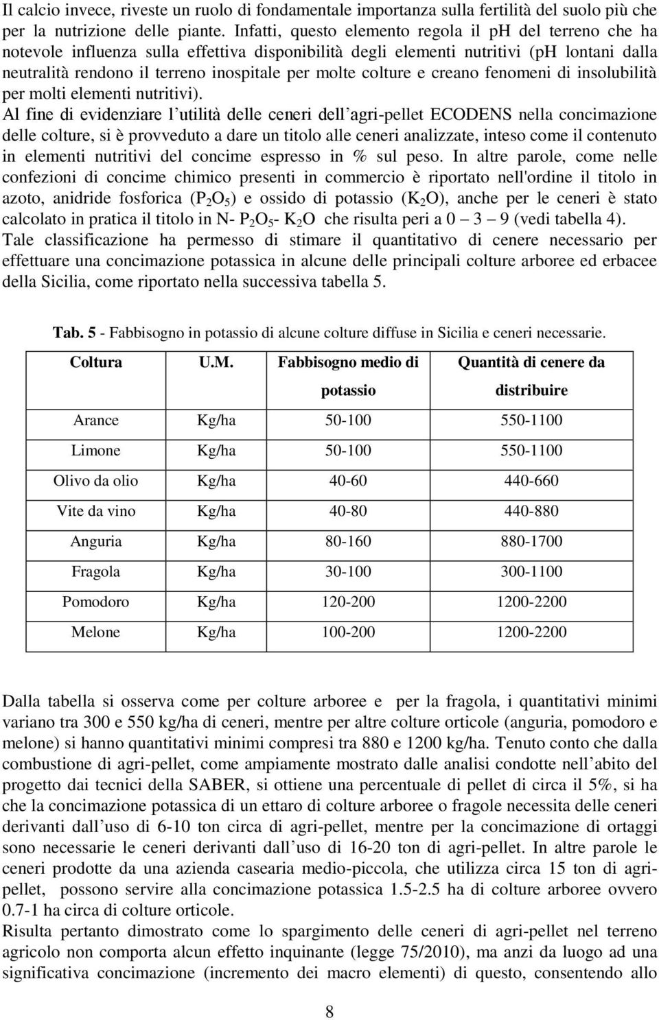 colture e creano fenomeni di insolubilità per molti elementi nutritivi).