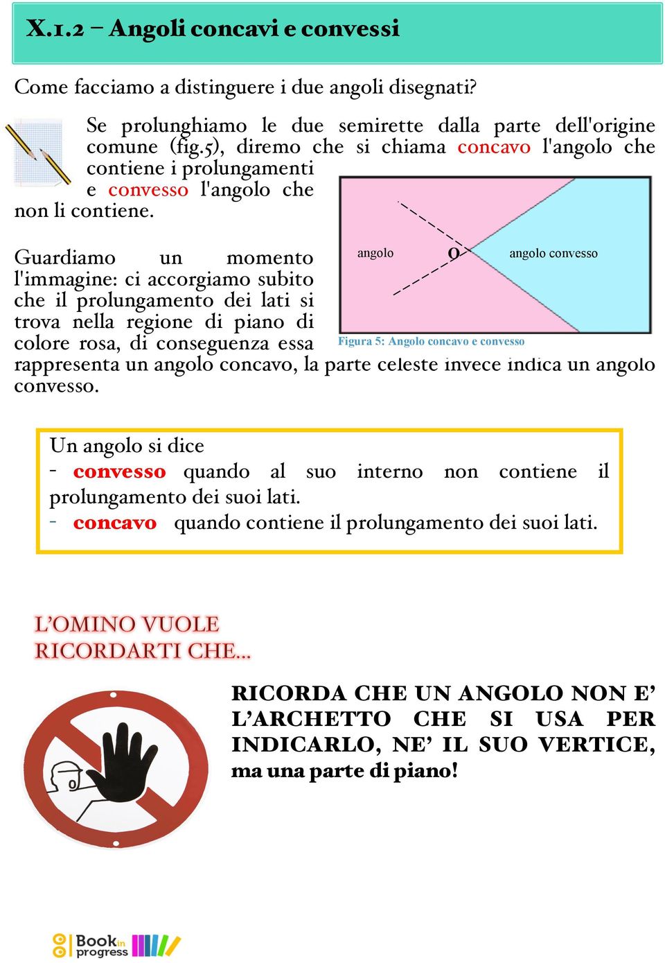 Guardiamo un momento l'immagine: ci accorgiamo subito che il prolungamento dei lati si trova nella regione di piano di colore rosa, di conseguenza essa angolo concavo angolo convesso rappresenta un