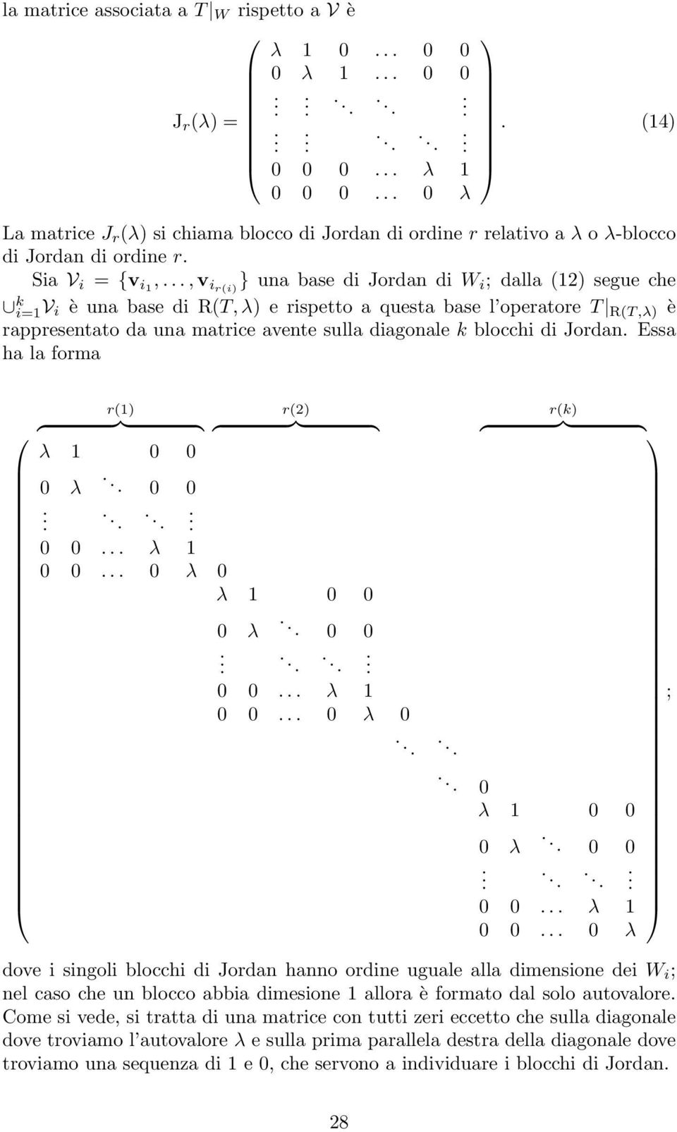 sulla diagonale k blocchi di Jordan Essa ha la forma r(1) {}}{ r(2) {}}{ λ 1 0 0 0 λ 0 0 0 0 λ 1 0 0 0 λ 0 λ 1 0 0 0 λ 0 0 0 0 λ 1 0 0 0 λ 0 r(k) {}}{ ; 0 λ 1 0 0 0 λ 0 0 0 0 λ 1 0 0 0 λ dove i