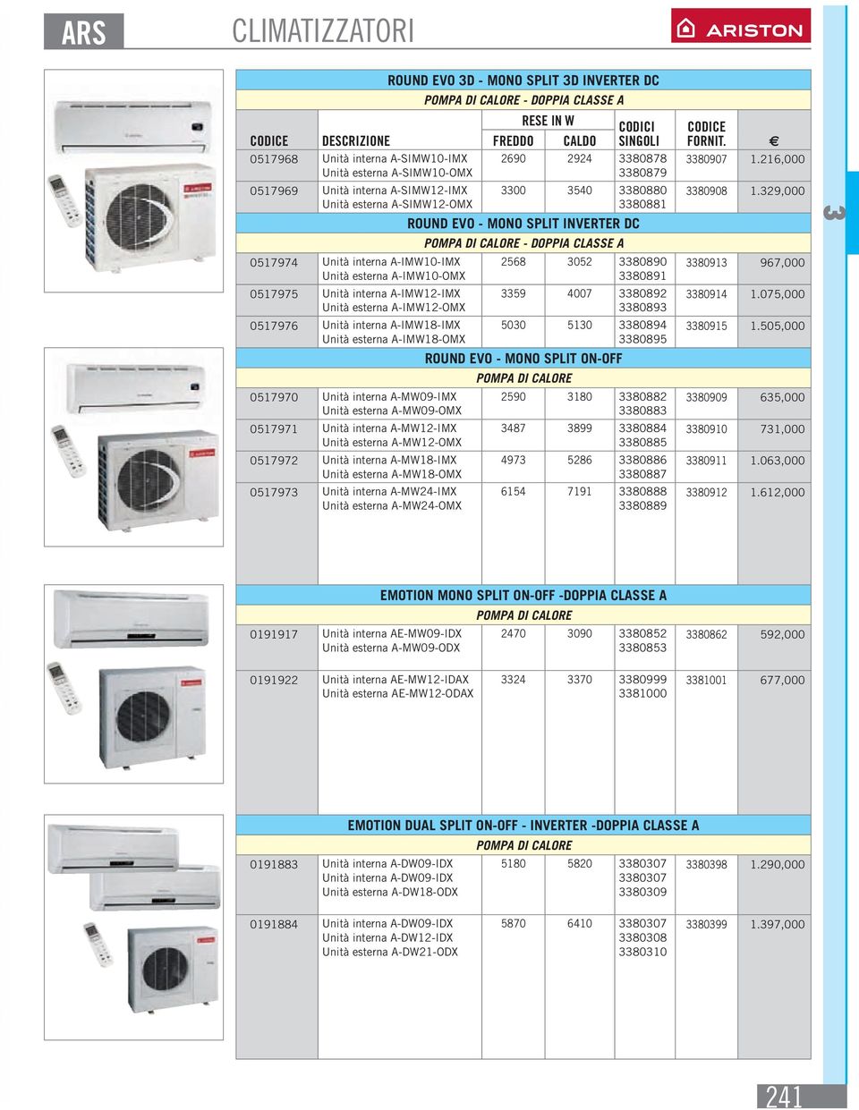 A-IMW10-IMX Unità esterna A-IMW10-OMX 0517975 Unità interna A-IMW12-IMX Unità esterna A-IMW12-OMX 0517976 Unità interna A-IMW18-IMX Unità esterna A-IMW18-OMX 0517970 Unità interna A-MW09-IMX Unità