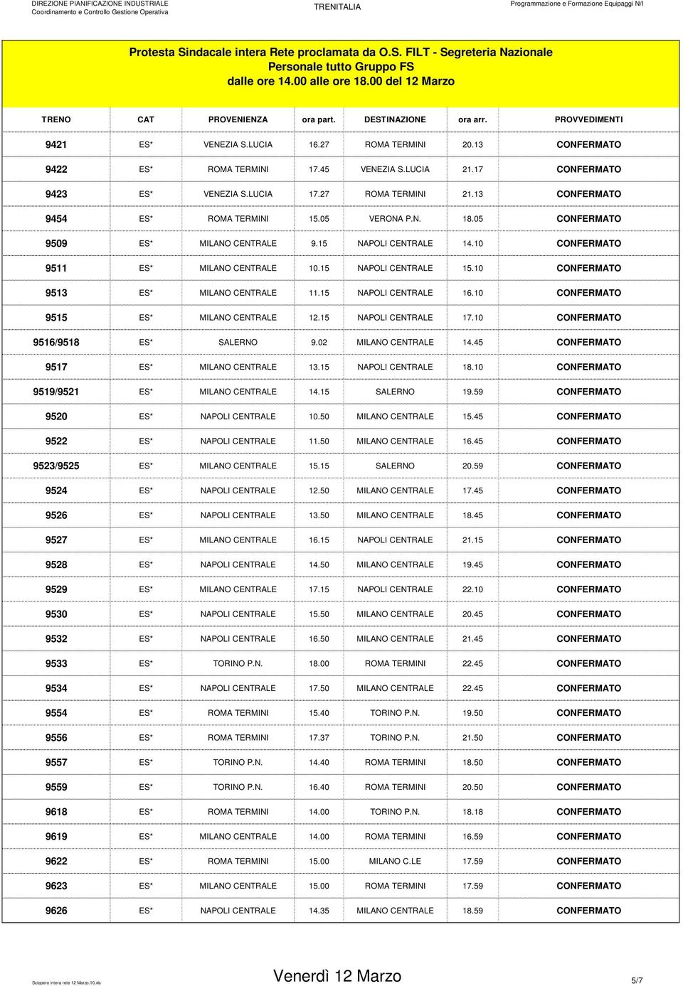 10 CONFERMATO 9513 ES* MILANO CENTRALE 11.15 NAPOLI CENTRALE 16.10 CONFERMATO 9515 ES* MILANO CENTRALE 12.15 NAPOLI CENTRALE 17.10 CONFERMATO 9516/9518 ES* SALERNO 9.02 MILANO CENTRALE 14.