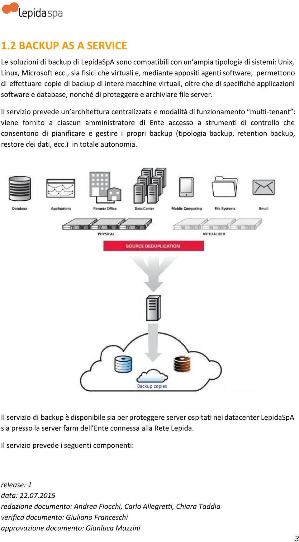 di proteggere e archiviare file server.