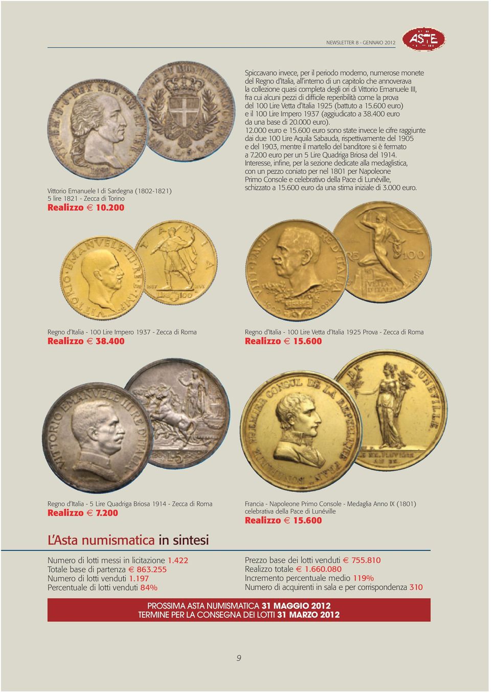 alcuni pezzi di difficile reperibilità come la prova del 100 Lire Vetta d Italia 1925 (battuto a 15.600 euro) e il 100 Lire Impero 1937 (aggiudicato a 38.400 euro da una base di 20.000 euro). 12.