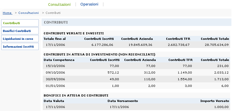 In questa sezione l utente ha la possibilità di visualizzare: i contributi versati e investiti i contributi in attesa di investimento (non riconciliati) i bonifici in attesa di contributi Per ogni