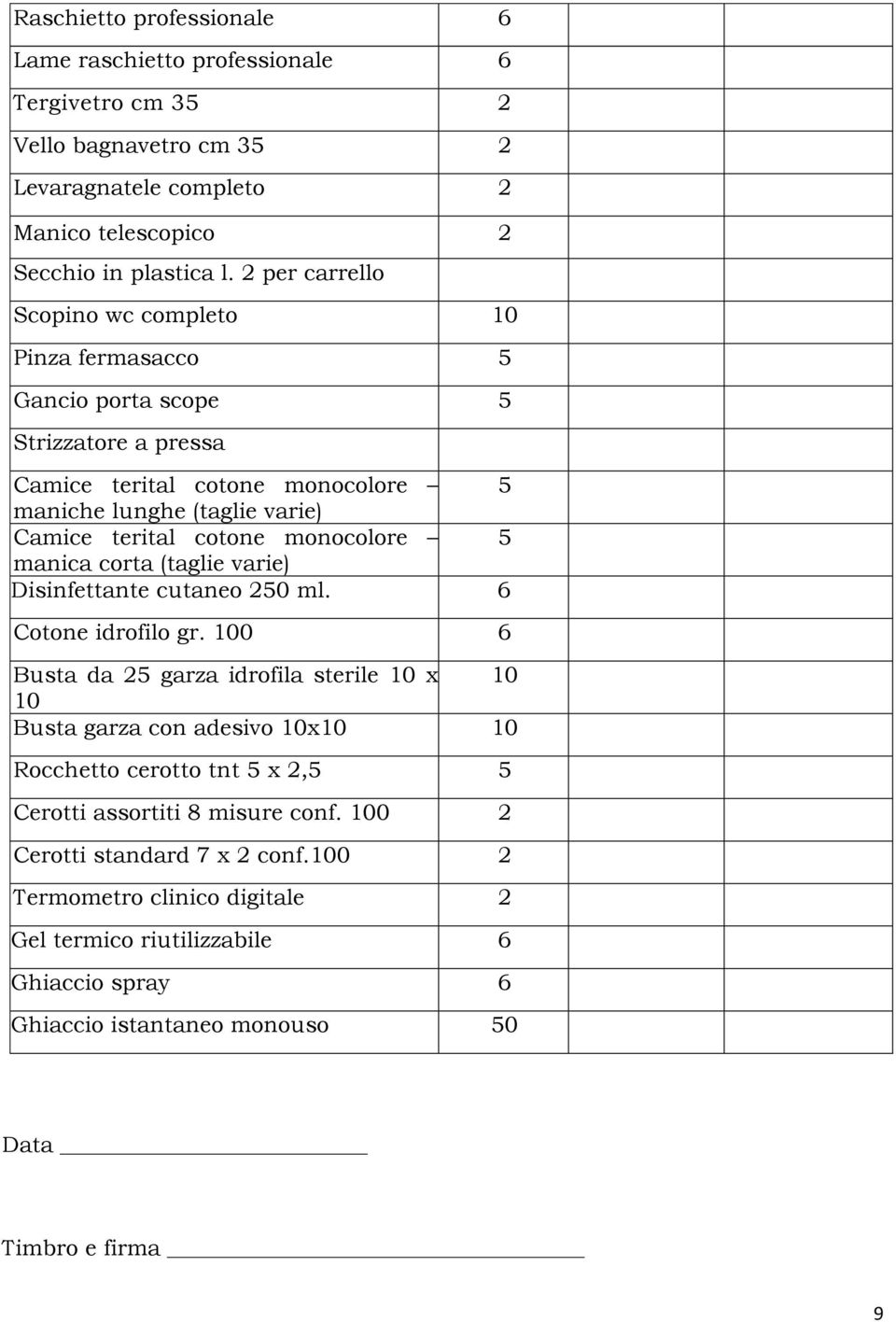 monocolore 5 manica corta (taglie varie) Disinfettante cutaneo 250 ml. 6 Cotone idrofilo gr.