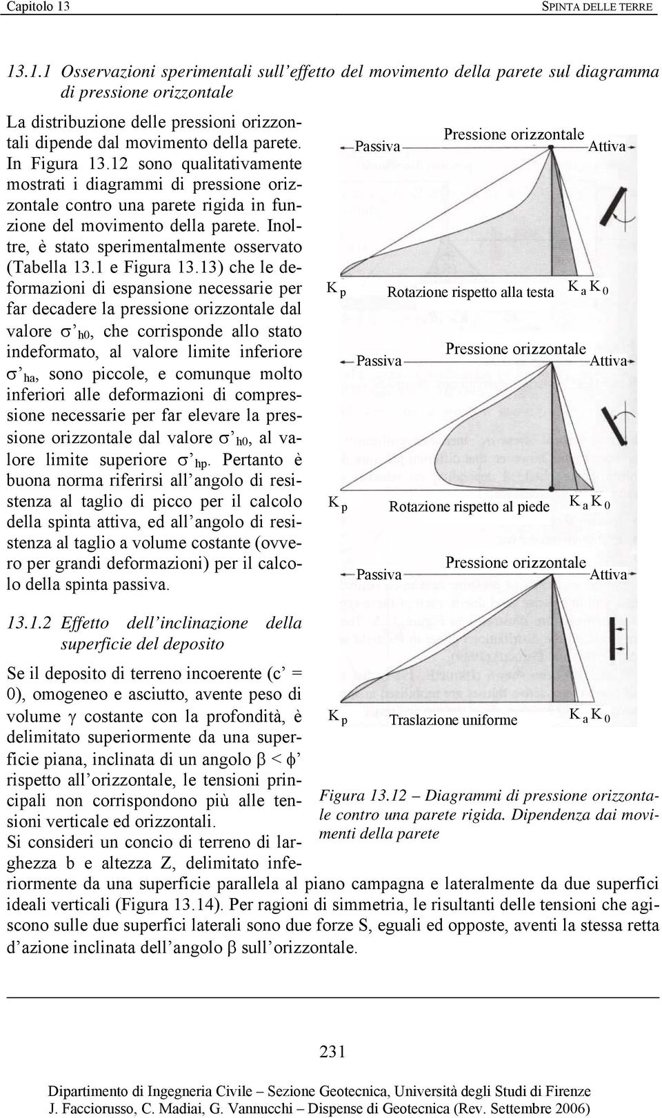 In Figura 13.1 sono qualitativamente mostrati i diagrammi di pressione orizzontale contro una parete rigida in funzione del movimento della parete.