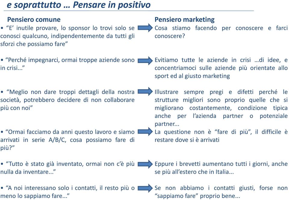 .. Meglio non dare troppi dettagli della nostra società, potrebbero decidere di non collaborare più con noi Ormai facciamo da anni questo lavoro e siamo arrivati in serie A/B/C, cosa possiamo fare di