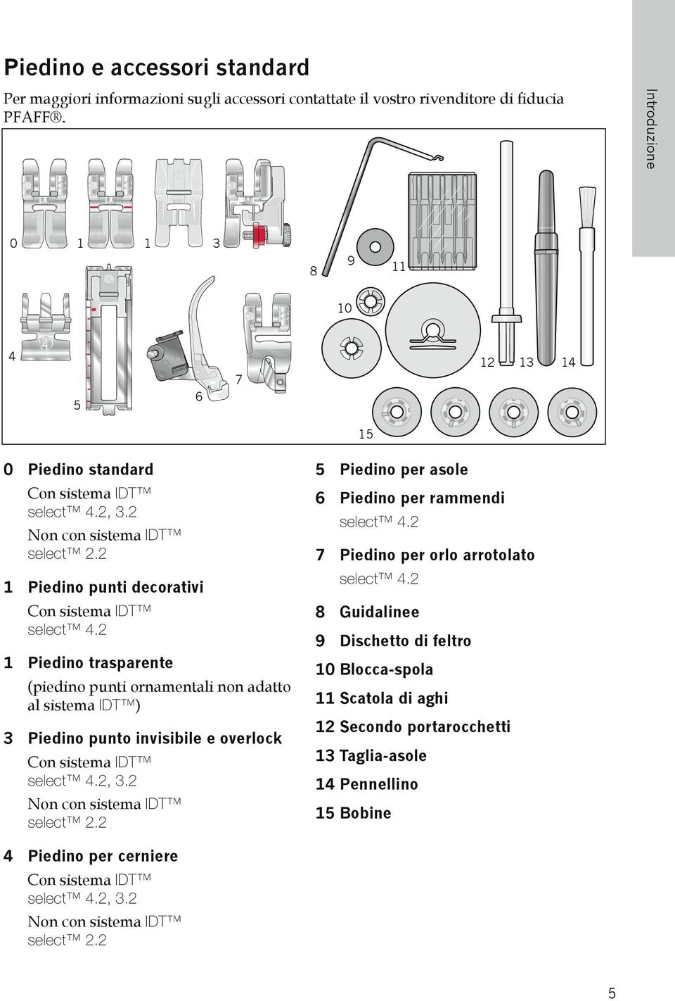 2 1 Piedino trasparente (piedino punti ornamentali non adatto al sistema IDT ) 3 Piedino punto invisibile e overlock Con sistema IDT select 4.2, 3.2 Non con sistema IDT select 2.