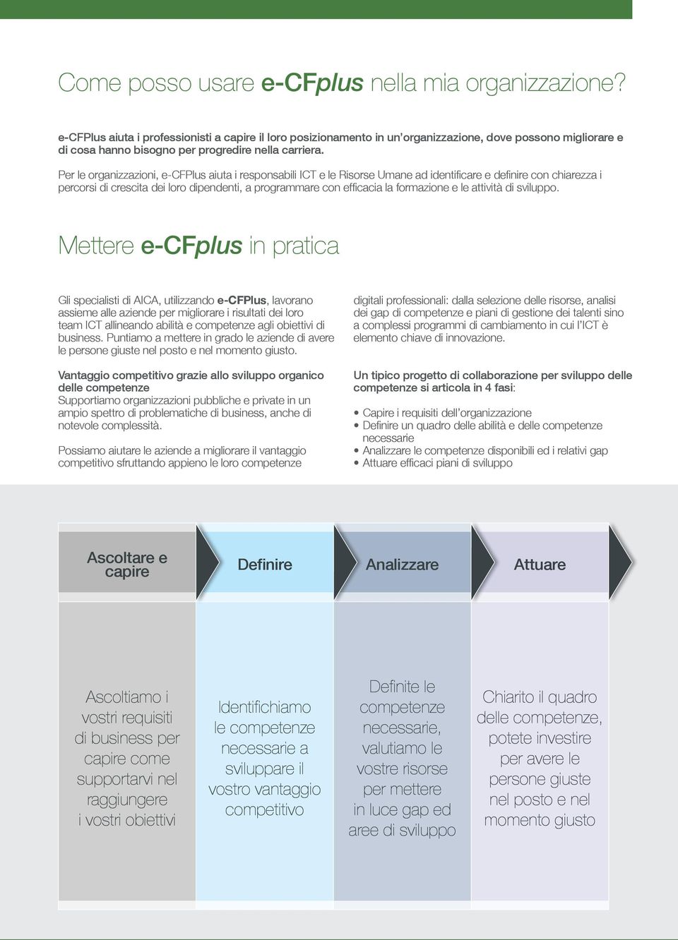 Per le organizzazioni, e-cfplus aiuta i responsabili ICT e le Risorse Umane ad identificare e definire con chiarezza i percorsi di crescita dei loro dipendenti, a programmare con efficacia la