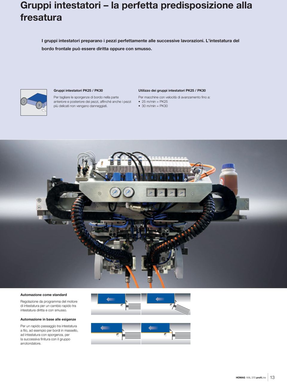 Gruppi intestatori PK25 / PK30 Per tagliare le sporgenze di bordo nella parte anteriore e posteriore dei pezzi, affinché anche i pezzi più delicati non vengano danneggiati.