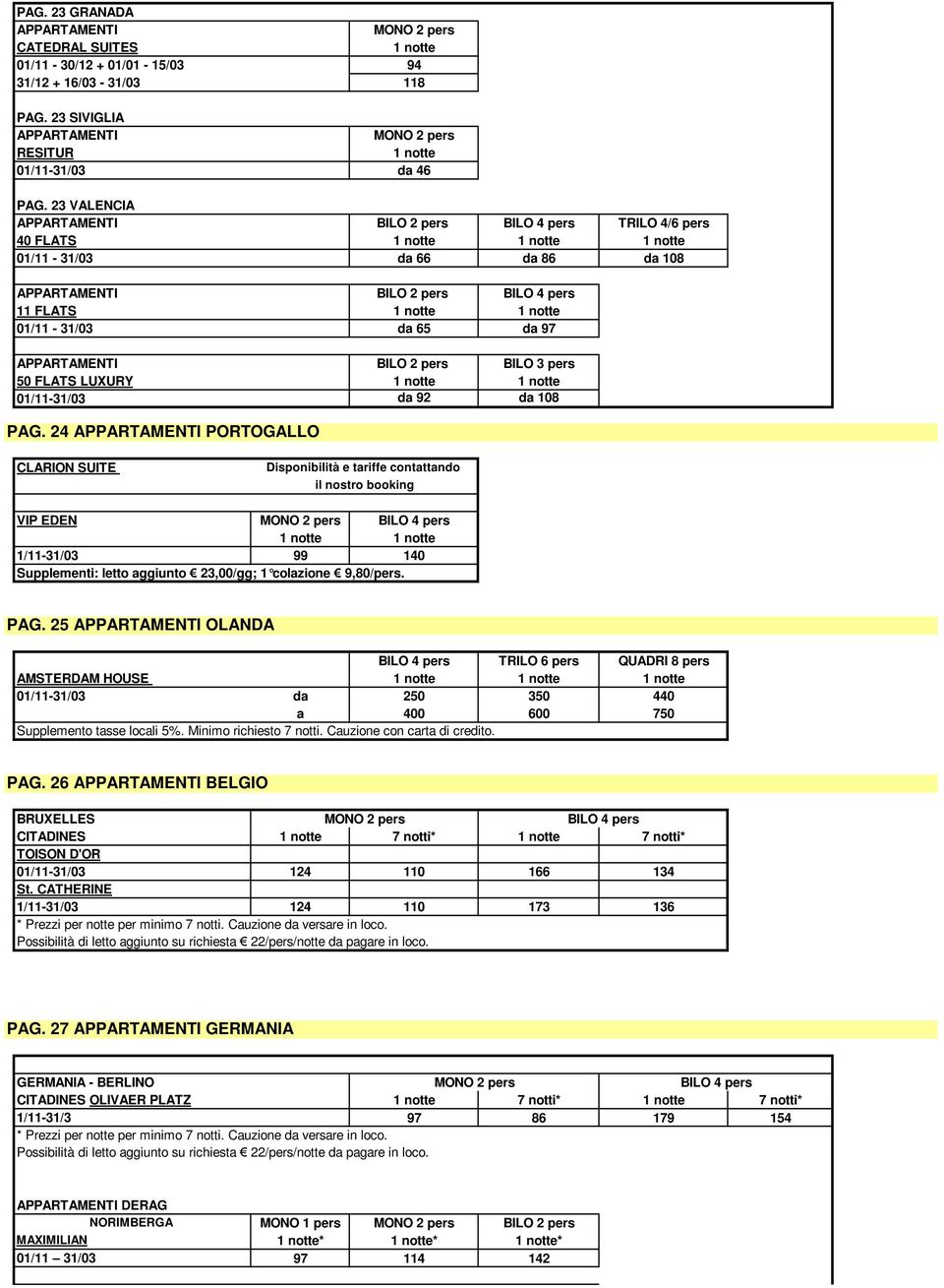 LUXURY 01/11-31/03 da 92 da 108 PAG. 24 APPARTAMENTI PORTOGALLO CLARION SUITE VIP EDEN 1/11-31/03 99 140 Supplementi: letto aggiunto 23,00/gg; 1 colazione 9,80/pers. PAG. 25 APPARTAMENTI OLANDA TRILO 6 pers QUADRI 8 pers AMSTERDAM HOUSE 01/11-31/03 da 250 350 440 a 400 600 750 Supplemento tasse locali 5%.