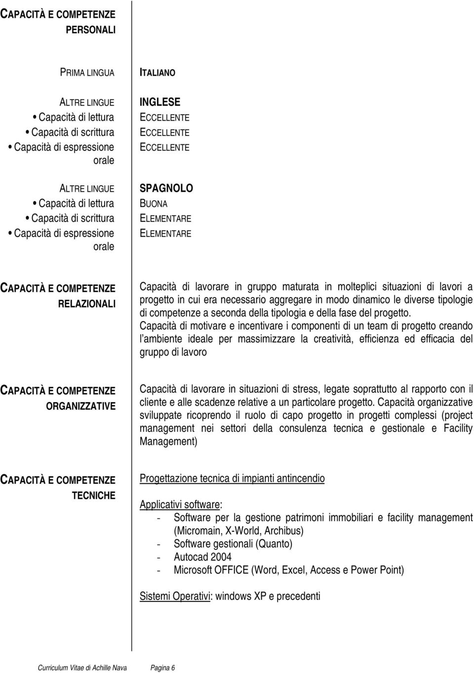 situazioni di lavori a progetto in cui era necessario aggregare in modo dinamico le diverse tipologie di competenze a seconda della tipologia e della fase del progetto.