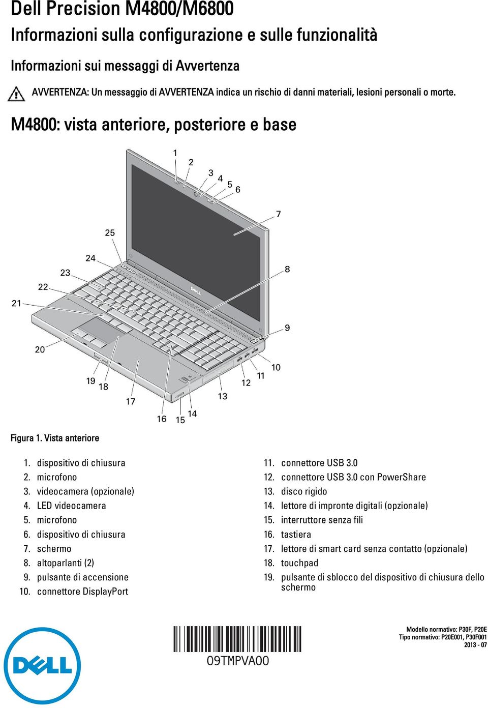 dispositivo di chiusura 7. schermo 8. altoparlanti (2) 9. pulsante di accensione 10. connettore DisplayPort 11. connettore USB 3.0 12. connettore USB 3.0 con PowerShare 13. disco rigido 14.